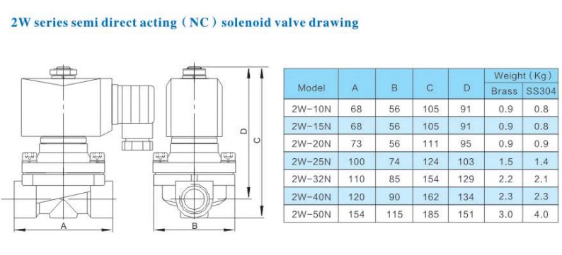 catalogue_van_dien_tu_thuong_dong