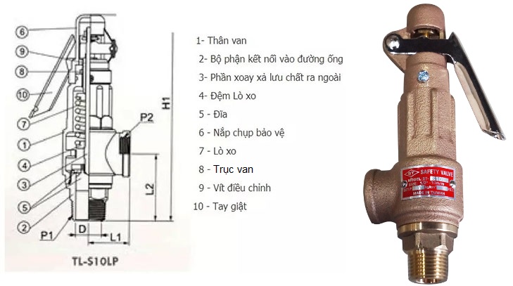cau_tao_van_an_toan_dong_co_tay