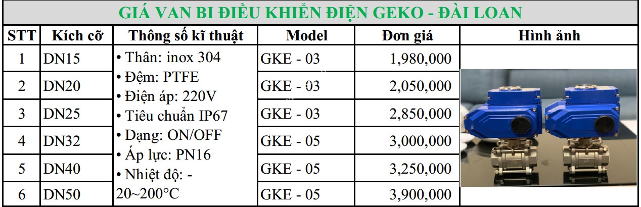 bang_gia_van_bi_dien_dailoan