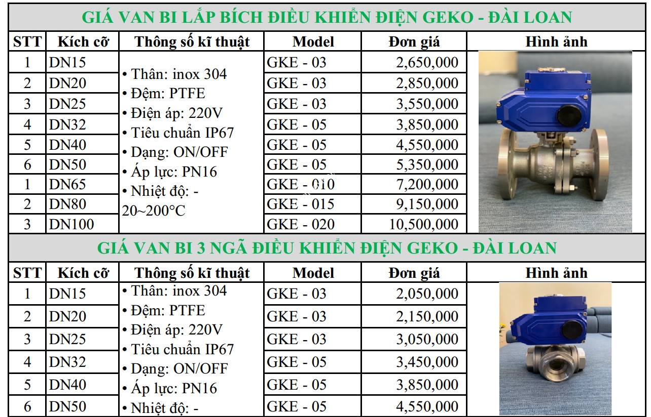 bang_gia_van_bi_dien_dailoan1