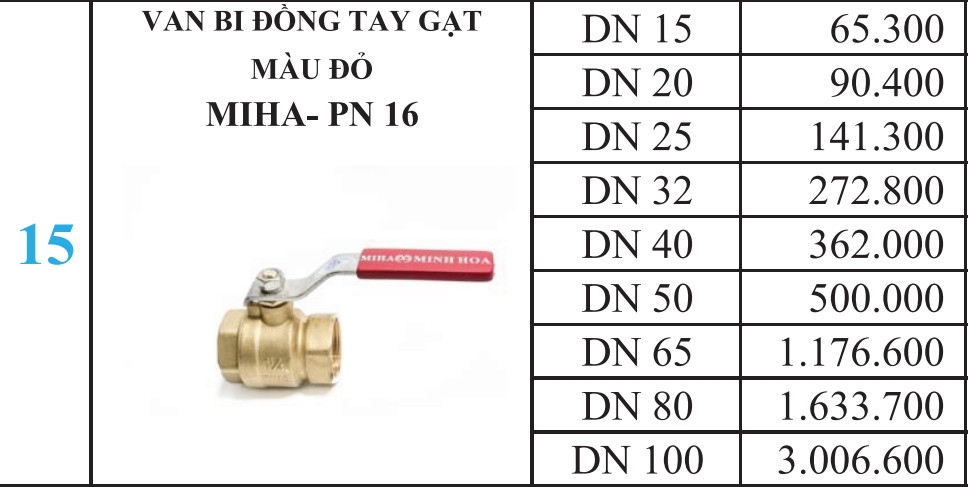 bang_gia_van_bi_dong