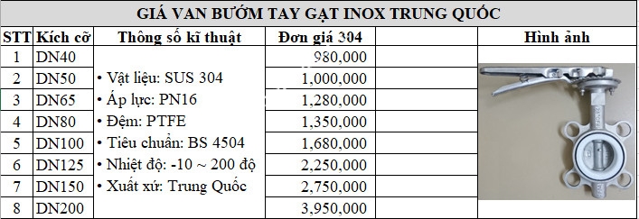 bang_gia_van_buom_inox_trung_quoc
