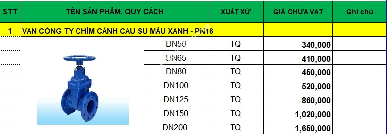 bang_gia_van_cong_trung_quoc1