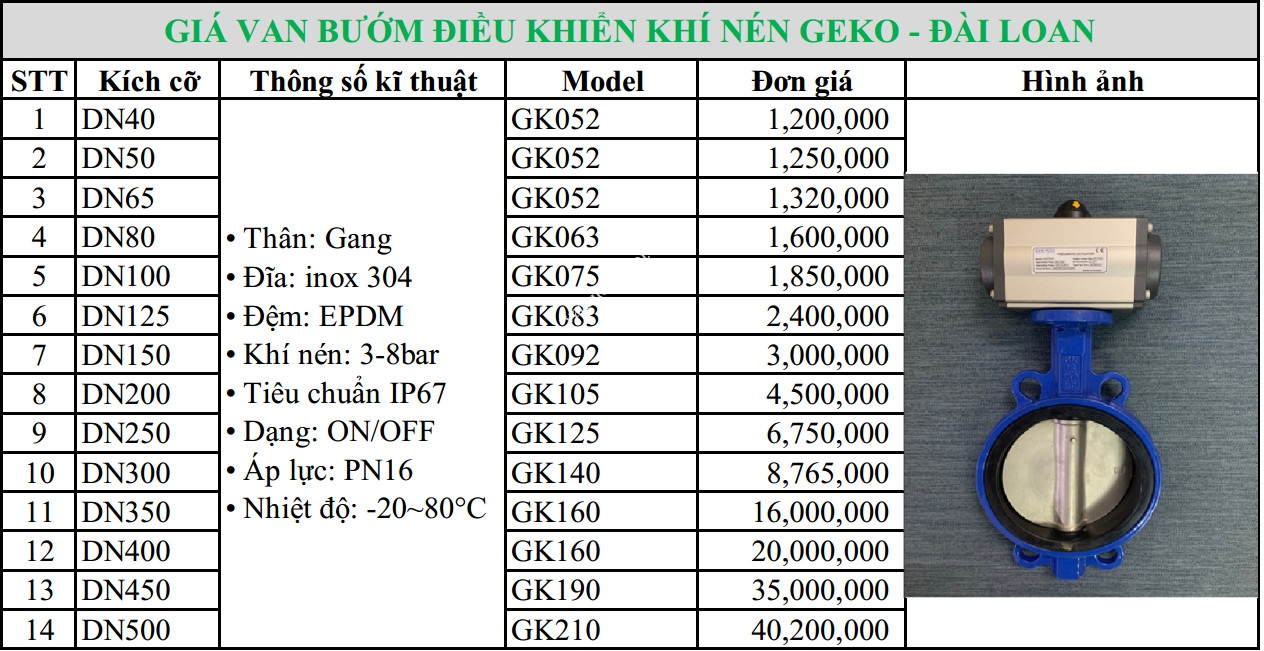 gia_van_buom_dieu_khien_khi_nen