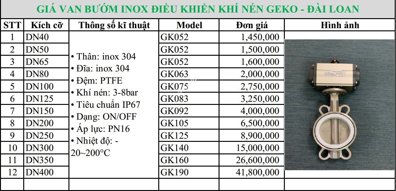 gia_van_buom_inox_dieu_khien_khi_nen
