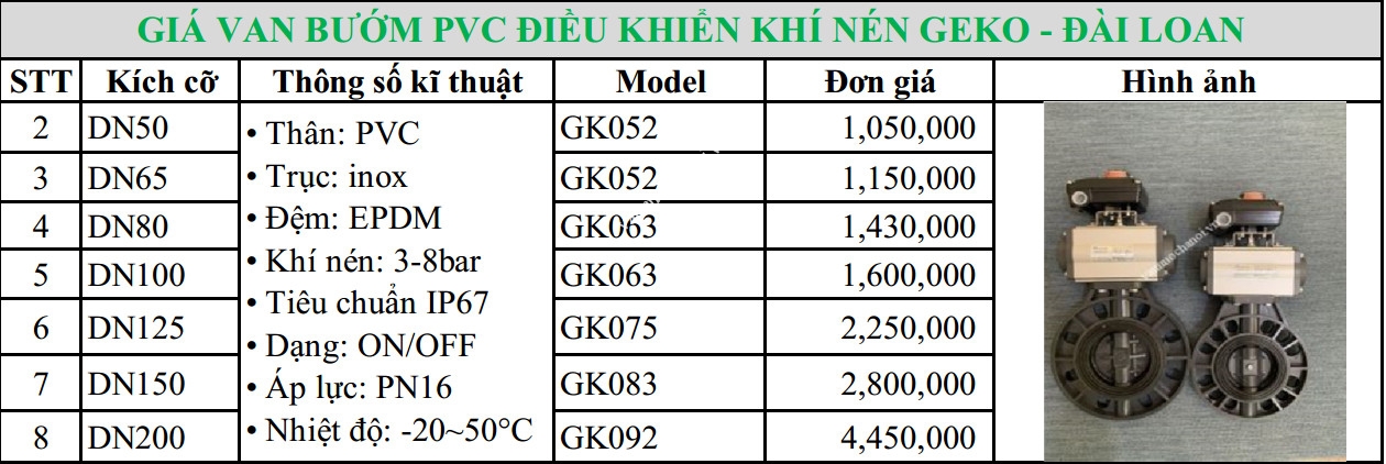 gia_van_buom_nhua_dieu_khien_khi_nen
