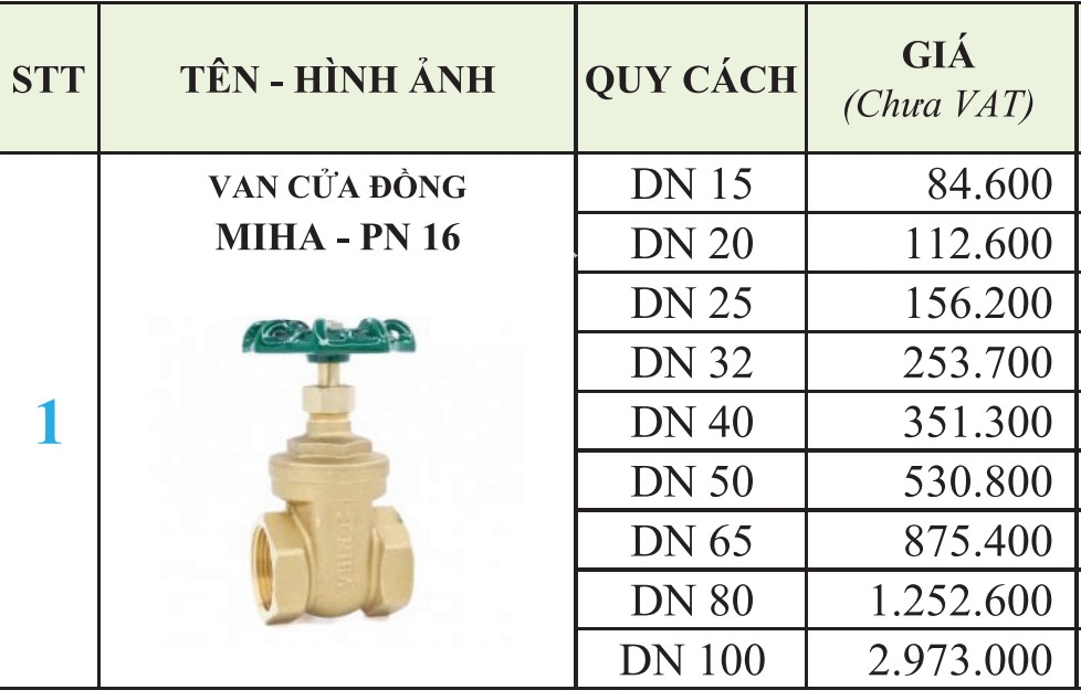 gia_van_cong_dong