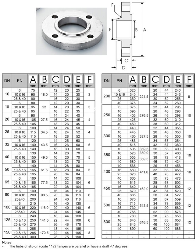 tieu_chuan_bich_bs_pn25
