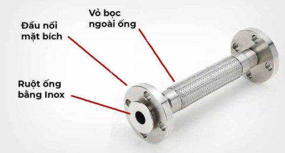 cau_tao_khop_noi_mem_inox