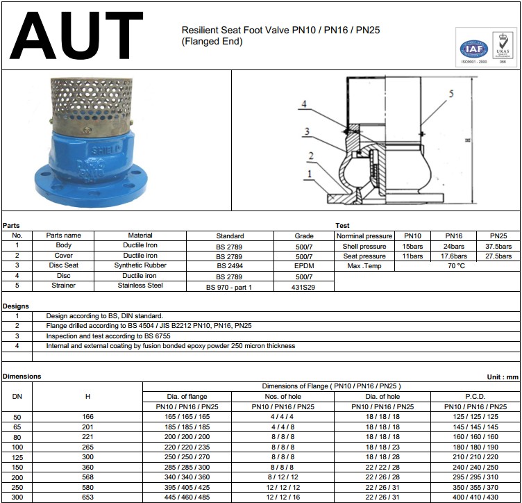 catalogue_ro_bom_aut_malaysia