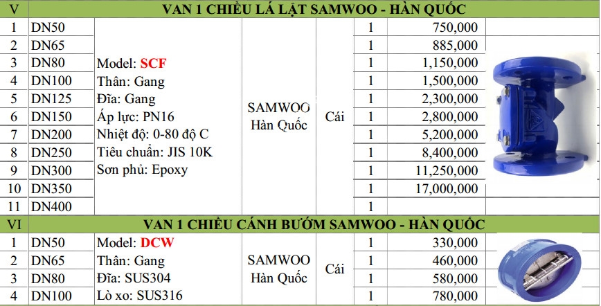 bang_gia_van_1_chieu_han_quoc