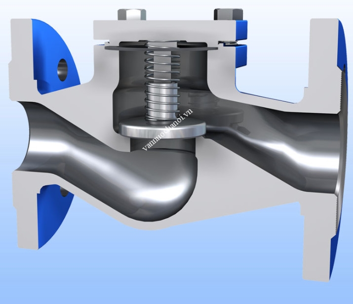 cau_tao_van_1_chieu_hoi_1_