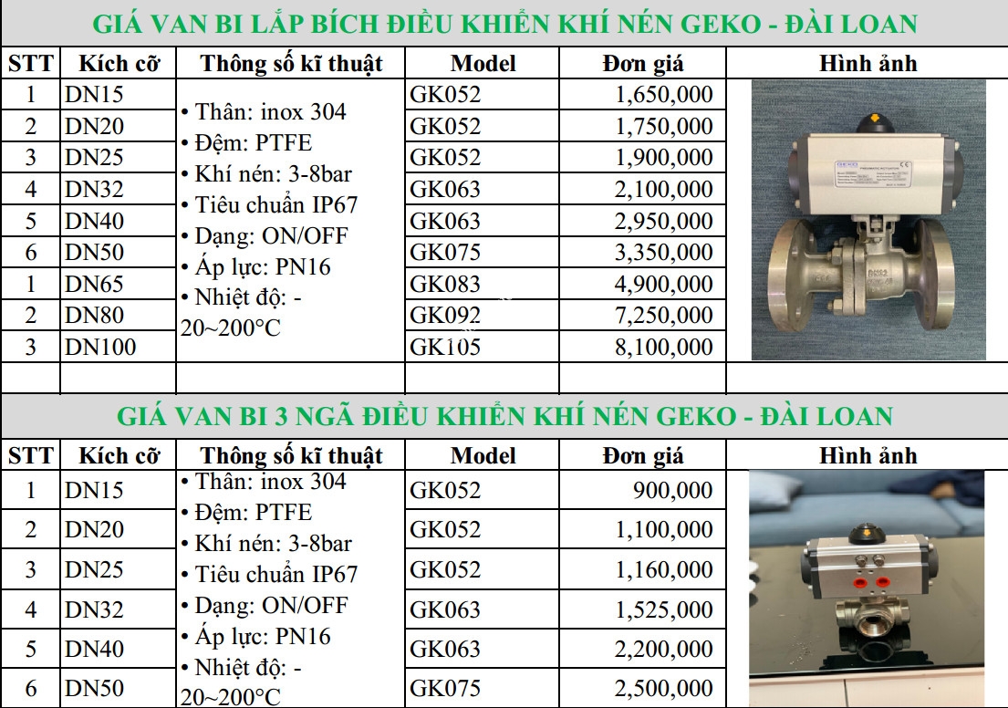 bang_gia_van_bi_inox_dieu_khien_khi_nen1