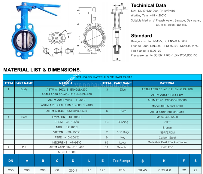 catalog_van_buom_tay_gat_arv