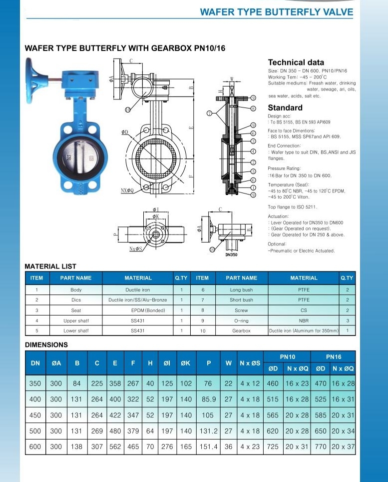 catalogue_van_buom_tay_quay_arv_malaysia