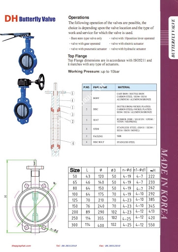 catalog_van_buom_khi_nen