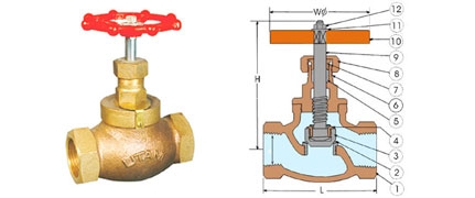 cau_tao_van_cau_dong