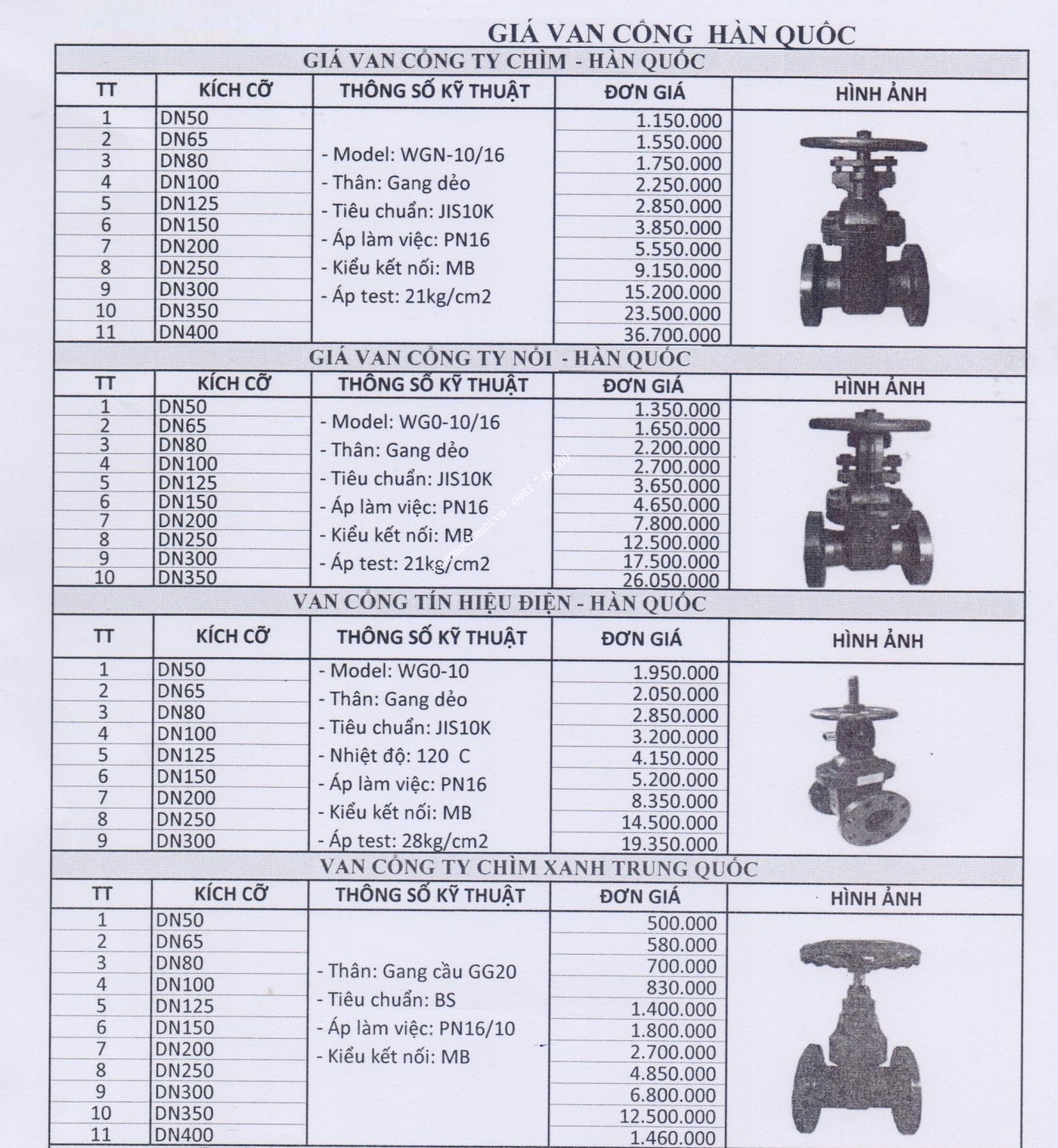 bang_gia_van_cong_hq