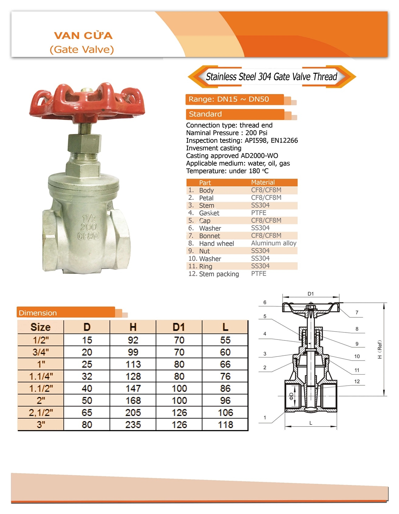 catalogue_van_cong_inox_lap_ren