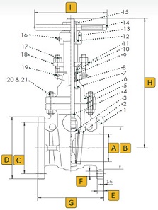 van_cong_inox_mat_bich