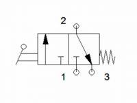 Van khí nén là gì? Các loại van khí nén